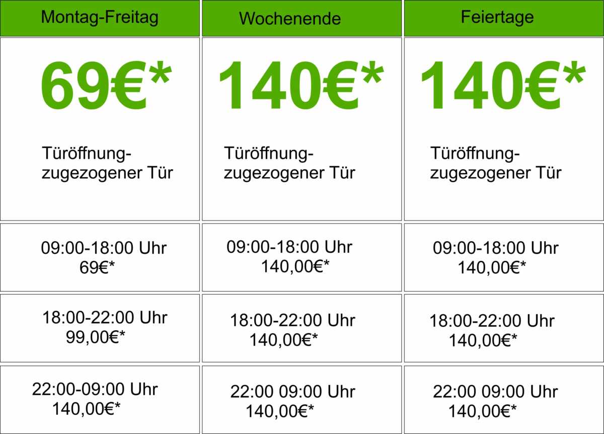 Preise AMT Schlüsseldienst